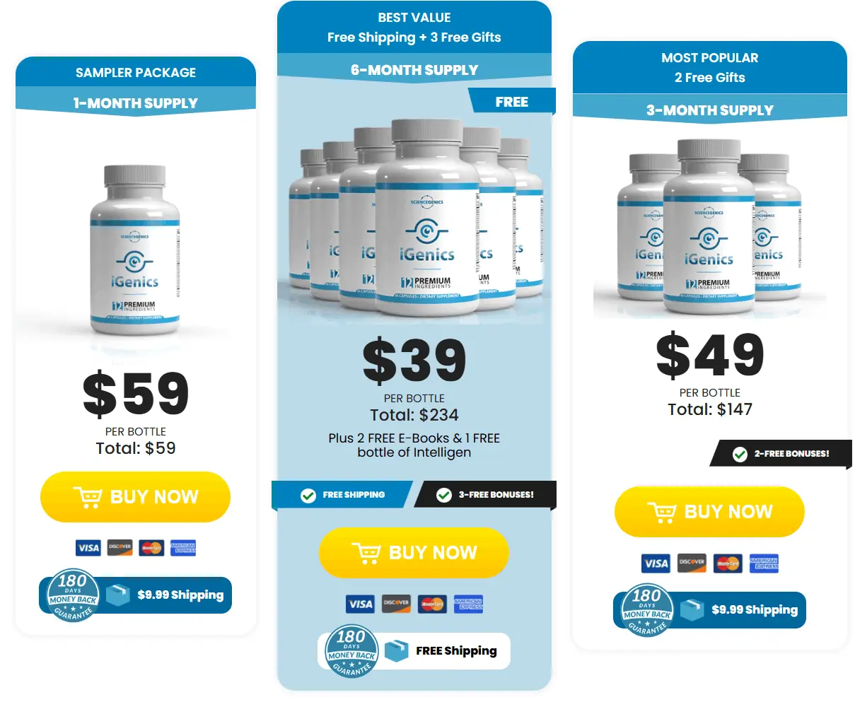 iGenics supplement pricing and discount offer